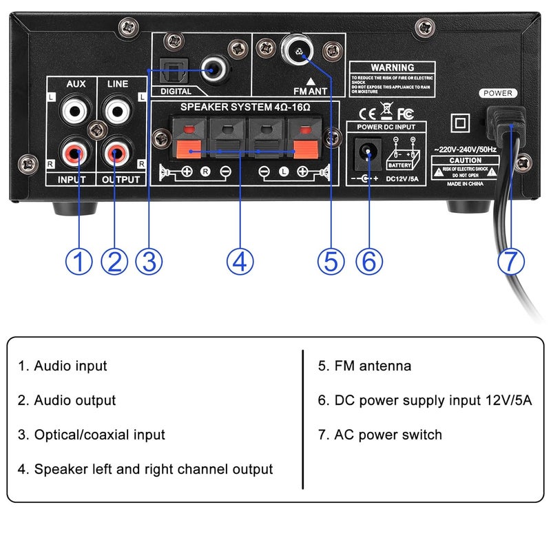 MakerHawk Bluetooth Amplifier 5.0 HiFi Stereo Amplifier Receiver 2.0 Channel 2X60W Mini Amp Small Home Audio Bass Treble Control FM/USB/SD/MIC/Optical Fiber/Coaxial Input for Speakers, BT-398A - Image 3